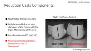Reduction Casts Components
