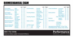 Biomechanical Exam Form